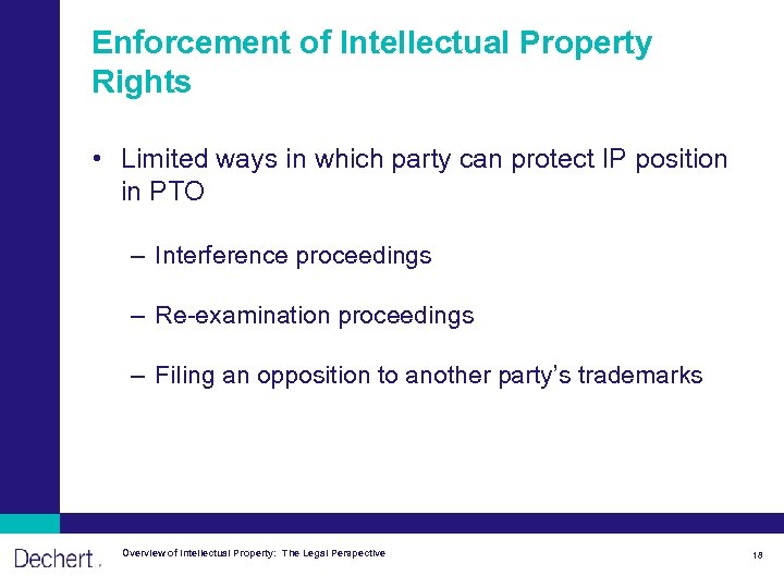 Enforcement of Intellectual Property Rights • Limited ways in which party can protect IP