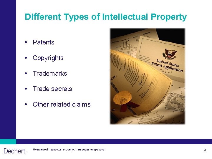 Different Types of Intellectual Property • Patents • Copyrights • Trademarks • Trade secrets