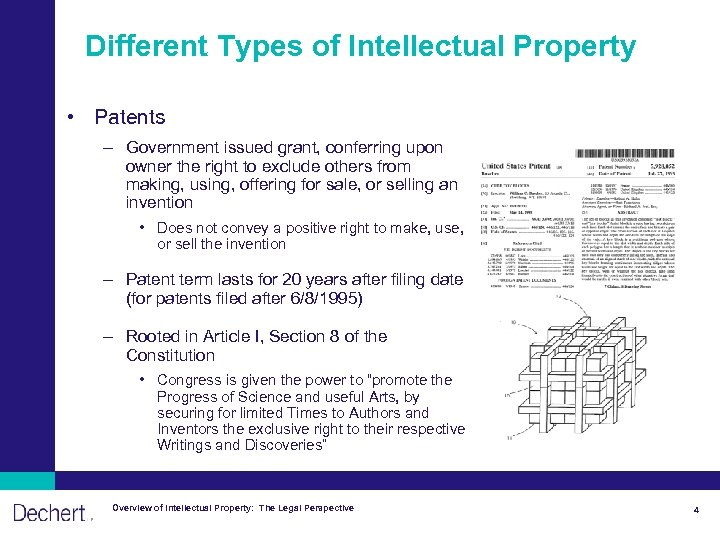 Different Types of Intellectual Property • Patents – Government issued grant, conferring upon owner