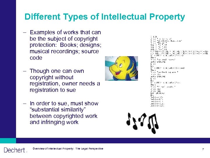 Different Types of Intellectual Property – Examples of works that can be the subject