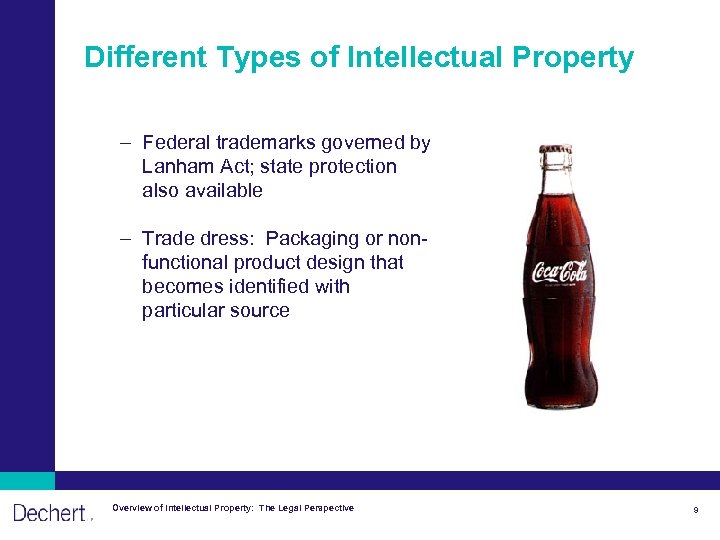 Different Types of Intellectual Property – Federal trademarks governed by Lanham Act; state protection