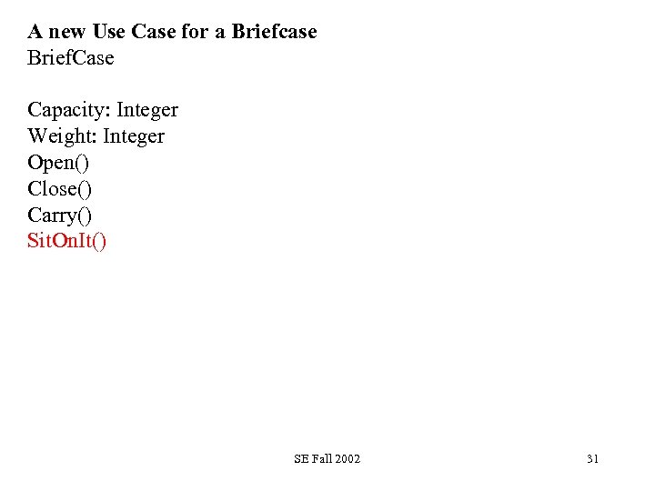 A new Use Case for a Briefcase Brief. Case Capacity: Integer Weight: Integer Open()