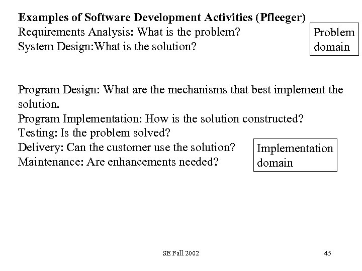 Examples of Software Development Activities (Pfleeger) Requirements Analysis: What is the problem? Problem System