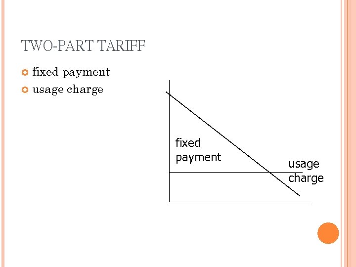 TWO-PART TARIFF fixed payment usage charge fixed payment usage charge 
