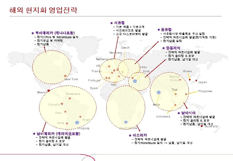 해외 현지화 영업전략 l 서유럽 - 기존 제품 + 기존고객 - 서브에이전트 발굴 -