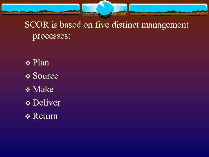 SCOR is based on five distinct management processes: v Plan v Source v Make