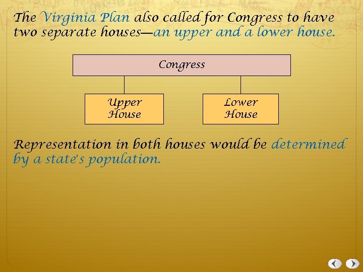 The Virginia Plan also called for Congress to have two separate houses—an upper and