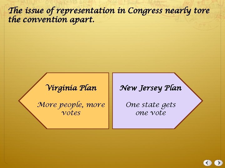 The issue of representation in Congress nearly tore the convention apart. Virginia Plan New