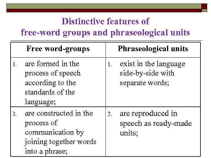 Distinctive features of free-word groups and phraseological units Free word-groups 1. 2. are formed