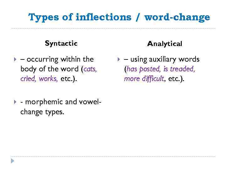 Types of inflections / word-change Syntactic – occurring within the body of the word