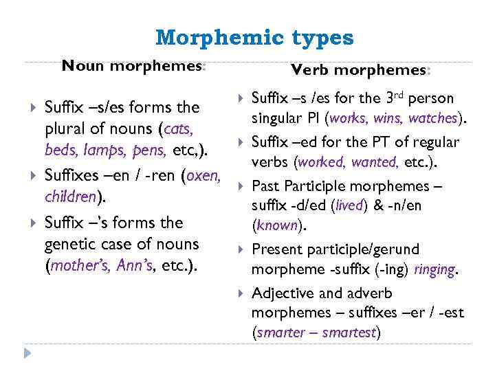 Morphemic types Noun morphemes: Suffix –s/es forms the plural of nouns (cats, beds, lamps,