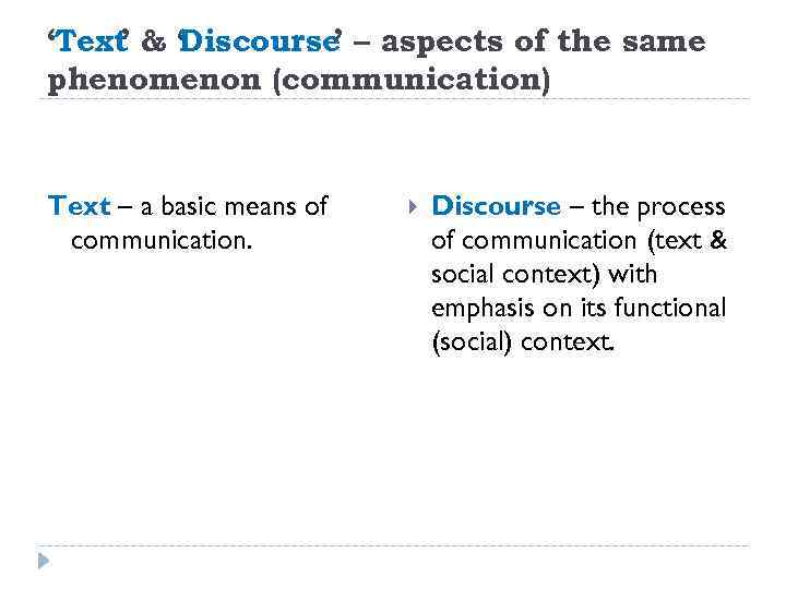 ‘Text & ‘ iscourse – aspects of the same ’ D ’ phenomenon (communication)