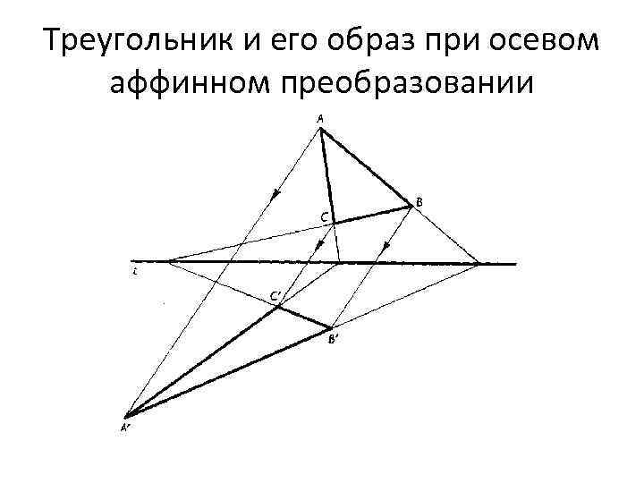 Треугольник и его образ при осевом аффинном преобразовании 