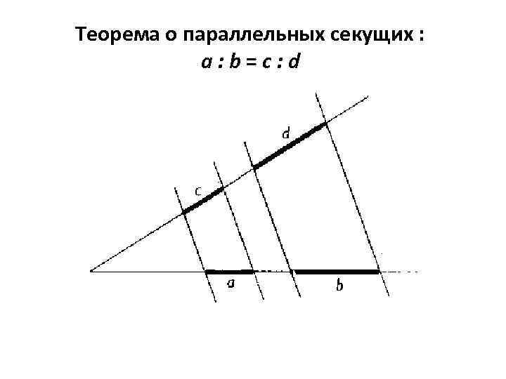 Теорема о параллельных секущих : а: b=с: d 