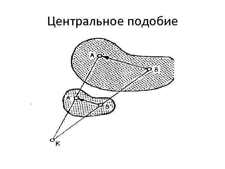 Центральное подобие 