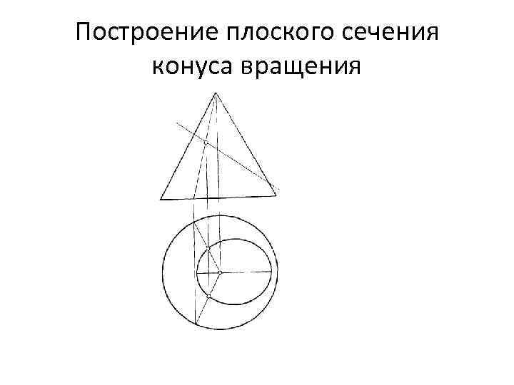 Построение плоского сечения конуса вращения 
