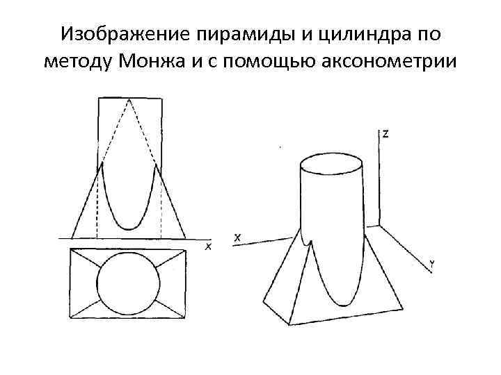 Четырехугольная пирамида в цилиндре. Пересечение поверхностей пирамида и цилиндр. Линия пересечения цилиндра и пирамиды. Пересечение пирамиды и цилиндра Начертательная геометрия. Построить проекции линии пересечения цилиндра с пирамидой.