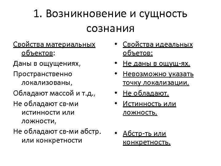 1. Возникновение и сущность сознания Свойства материальных объектов: Даны в ощущениях, Пространственно локализованы, Обладают