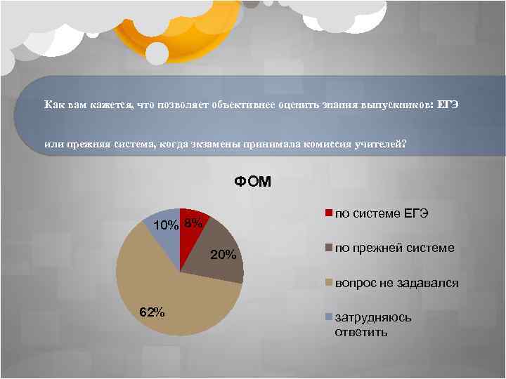 Как вам кажется, что позволяет объективнее оценить знания выпускников: ЕГЭ или прежняя система, когда