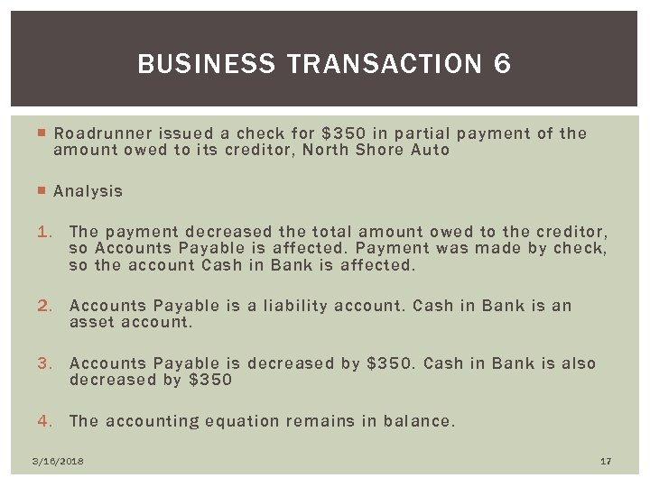 BUSINESS TRANSACTION 6 Roadrunner issued a check for $350 in partial payment of the