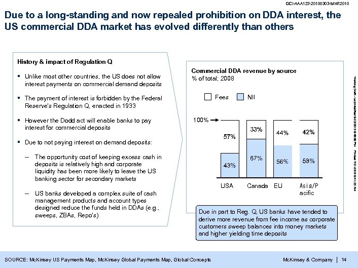 GCI-AAA 123 -20100303 -MHR 2010 Due to a long-standing and now repealed prohibition on