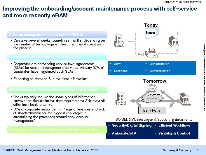 GCI-AAA 123 -20100303 -MHR 2010 Improving the onboarding/account maintenance process with self-service and more