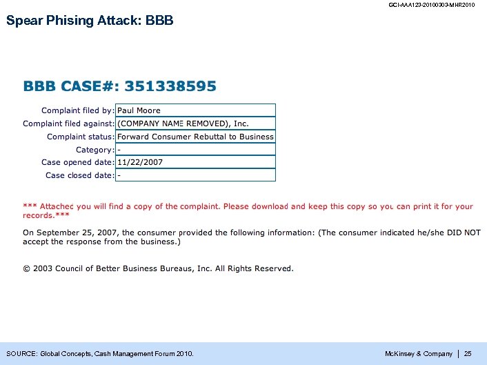 GCI-AAA 123 -20100303 -MHR 2010 Spear Phising Attack: BBB Working Draft - Last Modified