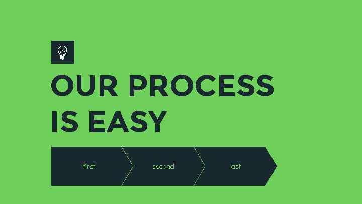 OUR PROCESS IS EASY first second last 