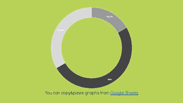 You can copy&paste graphs from Google Sheets 