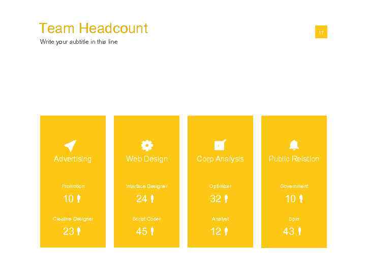 Team Headcount 01 17 Write your subtitle in this line Advertising Web Design Corp