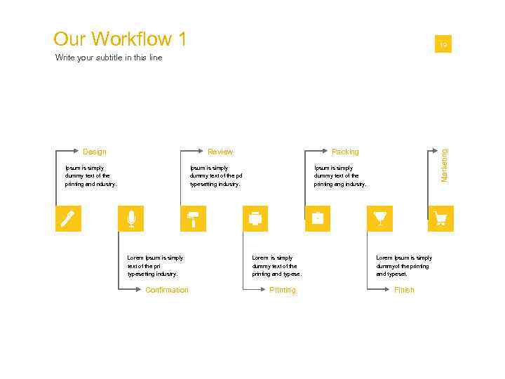Our Workflow 1 01 19 Write your subtitle in this line Review Ipsum is