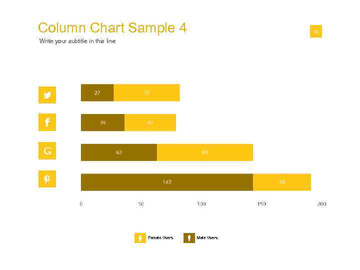 Column Chart Sample 4 01 33 Write your subtitle in this line Female Users