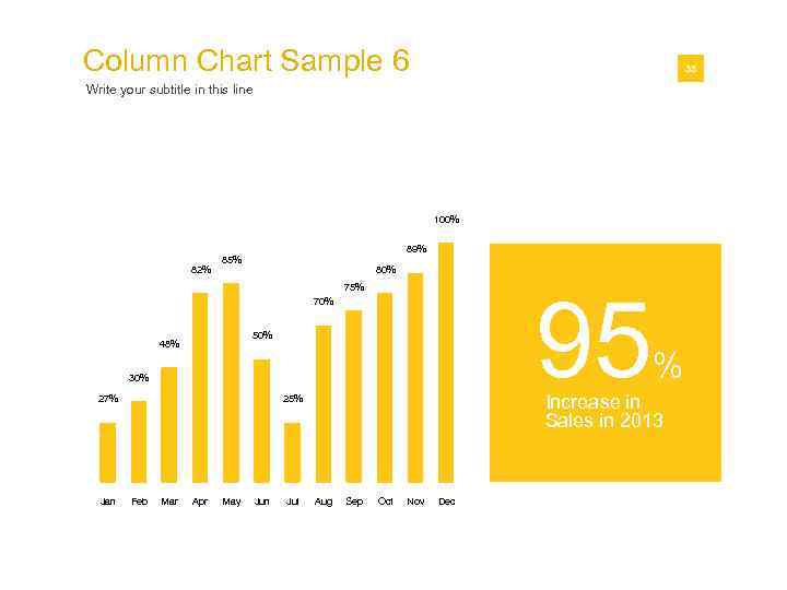 Column Chart Sample 6 01 35 Write your subtitle in this line 100% 82%
