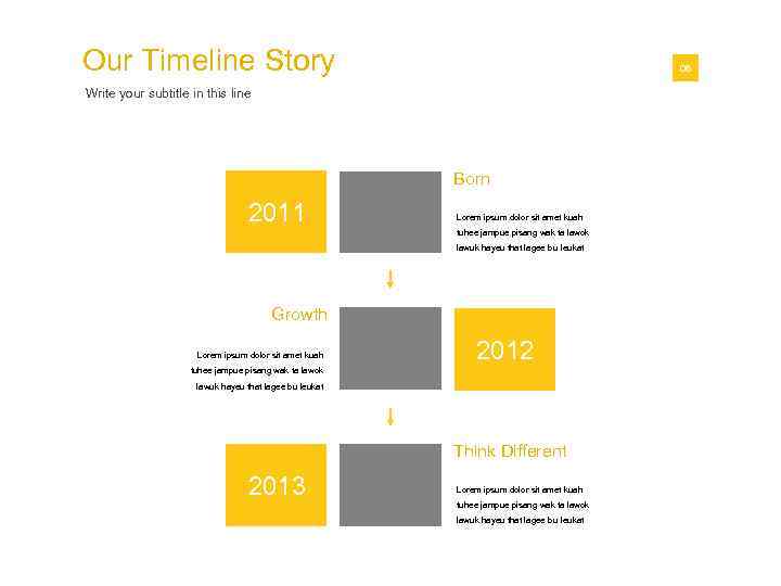 Our Timeline Story 01 06 Write your subtitle in this line Born 2011 Lorem
