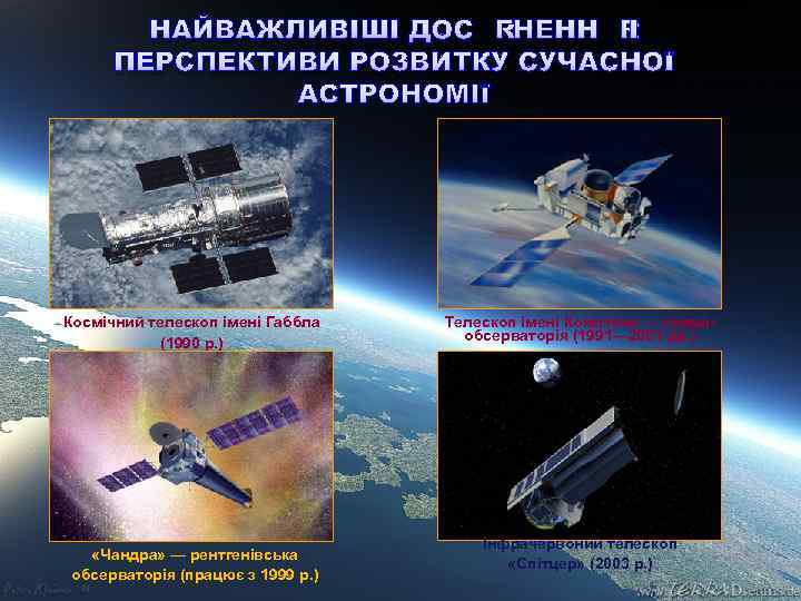 НАЙВАЖЛИВІШІ ДОСЯГНЕННЯ І ПЕРСПЕКТИВИ РОЗВИТКУ СУЧАСНОЇ АСТРОНОМІЇ Космічний телескоп імені Габбла (1990 р. )