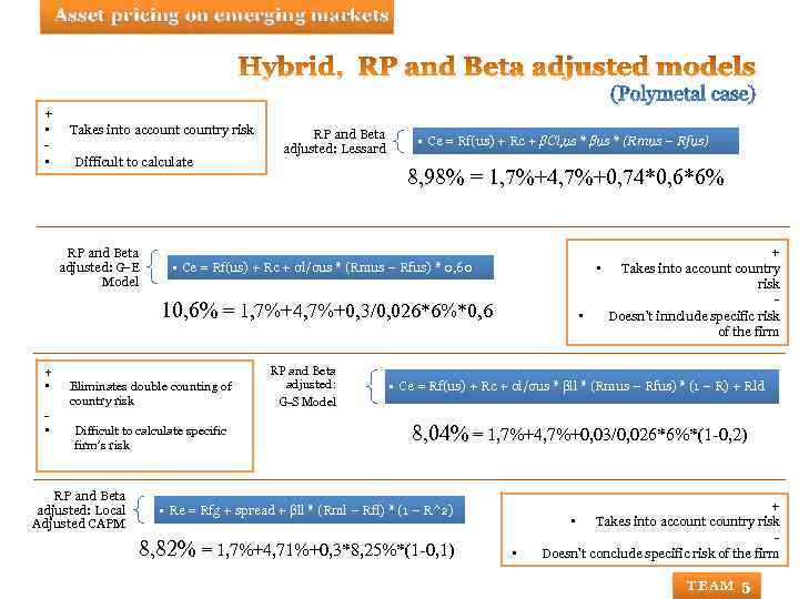 Asset pricing on emerging markets + • • Takes into accountry risk Difficult to