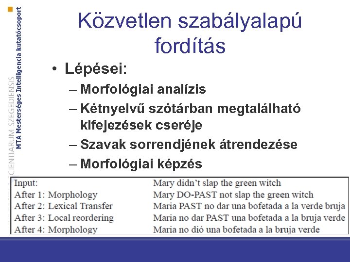 Közvetlen szabályalapú fordítás • Lépései: – Morfológiai analízis – Kétnyelvű szótárban megtalálható kifejezések cseréje