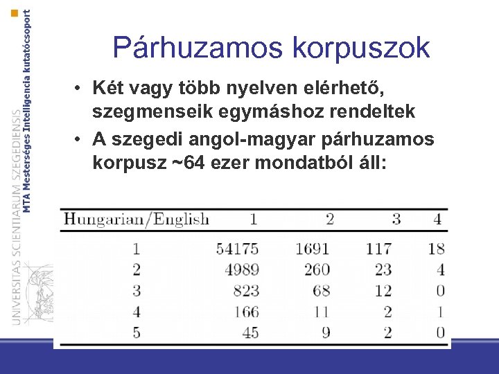 Párhuzamos korpuszok • Két vagy több nyelven elérhető, szegmenseik egymáshoz rendeltek • A szegedi
