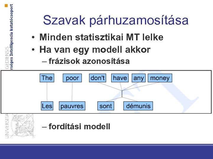 Szavak párhuzamosítása • Minden statisztikai MT lelke • Ha van egy modell akkor –