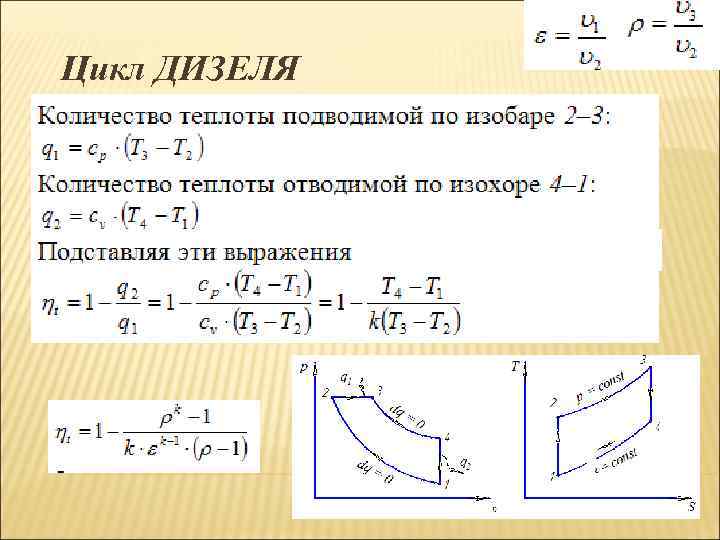 Цикл ДИЗЕЛЯ 