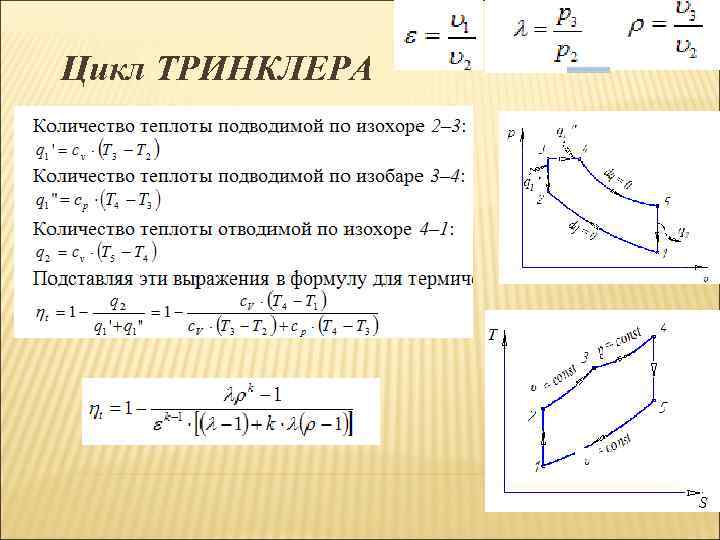 Двигатель тринклера схема