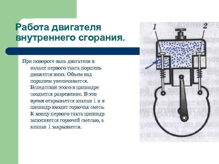 Работа совершенная двигателем внутреннего сгорания. Газовый двигатель внутреннего сгорания схема. Работа газа и пара при расширении. Работа газа и пара при расширении двигатель внутреннего сгорания. Принцип действия газового двигателя внутреннего сгорания.