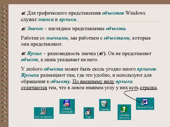  Для графического представления объектов Windows служат значки и ярлыки. Значок – наглядное представление