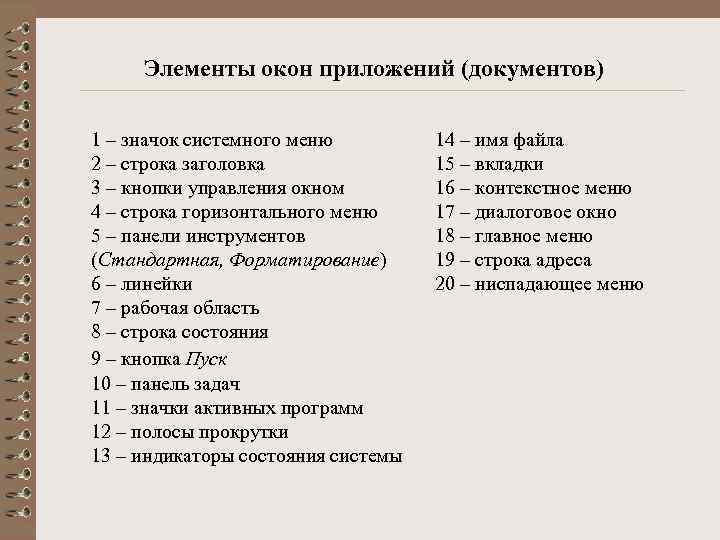 Элементы окон приложений (документов) 1 – значок системного меню 2 – строка заголовка 3