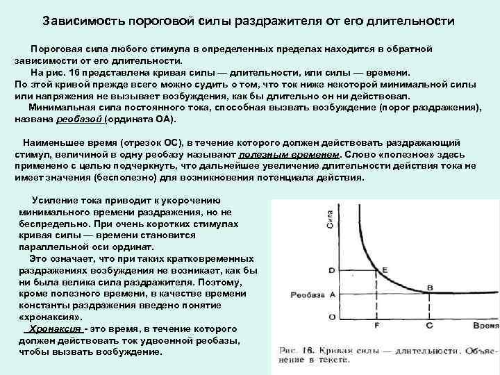 Зависимость пороговой силы раздражителя от его длительности Пороговая сила любого стимула в определенных пределах