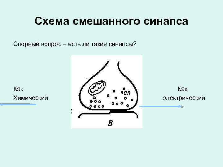 Схема смешанного вскармливания