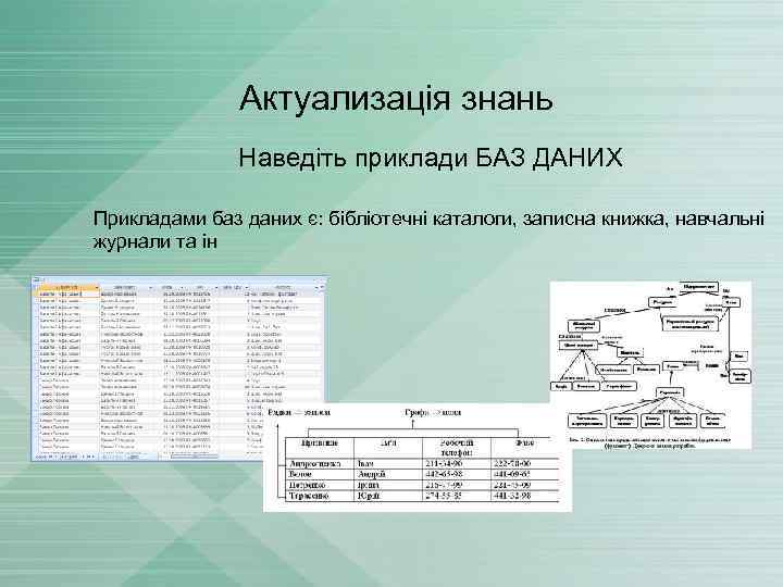 Актуализація знань Наведіть приклади БАЗ ДАНИХ Прикладами баз даних є: бібліотечні каталоги, записна книжка,
