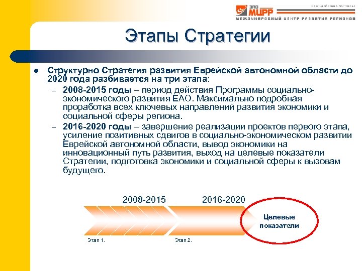 Этапы Стратегии l Структурно Стратегия развития Еврейской автономной области до 2020 года разбивается на