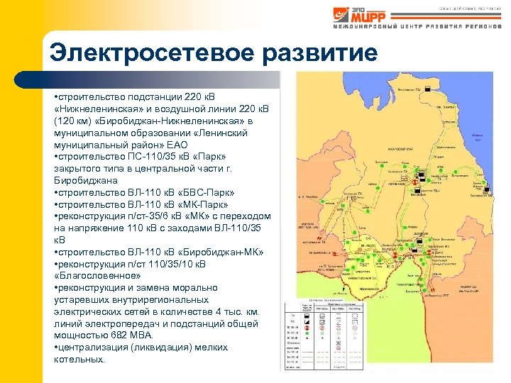 Электросетевое развитие • строительство подстанции 220 к. В «Нижнеленинская» и воздушной линии 220 к.