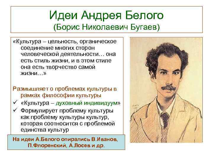 Идеи Андрея Белого (Борис Николаевич Бугаев) «Культура – цельность, органическое соединение многих сторон человеческой
